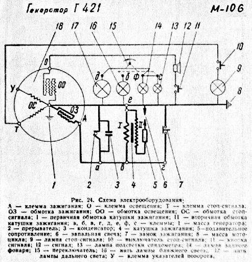 Г421.jpg